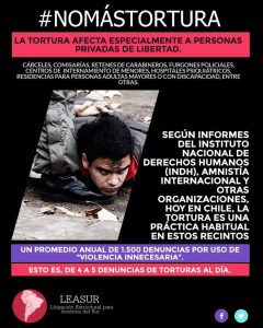 No más tortura en Chile