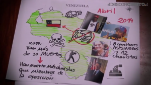 VIDEO| Derribando mitos acerca de Venezuela: "Han muerto muchos más chavistas que miembros de oposición"