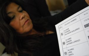 "Son errores que ocurren": Falencias de padrón electoral 2016 fueron por fallos de trabajadores del Registro Civil