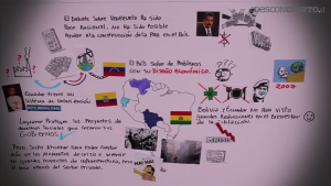 VIDEO| Derribando mitos acerca de Venezuela: "No es un fracaso del socialismo, sino de políticas públicas específicas"