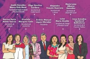 FOTOS| Gabinete igualitario a todo color: Así presentó López Obrador a sus futuros ministros y ministras