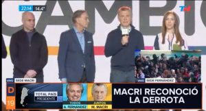 Descalabro para Macri: casi 15 puntos de diferencia en amplia victoria de dupla Fernández
