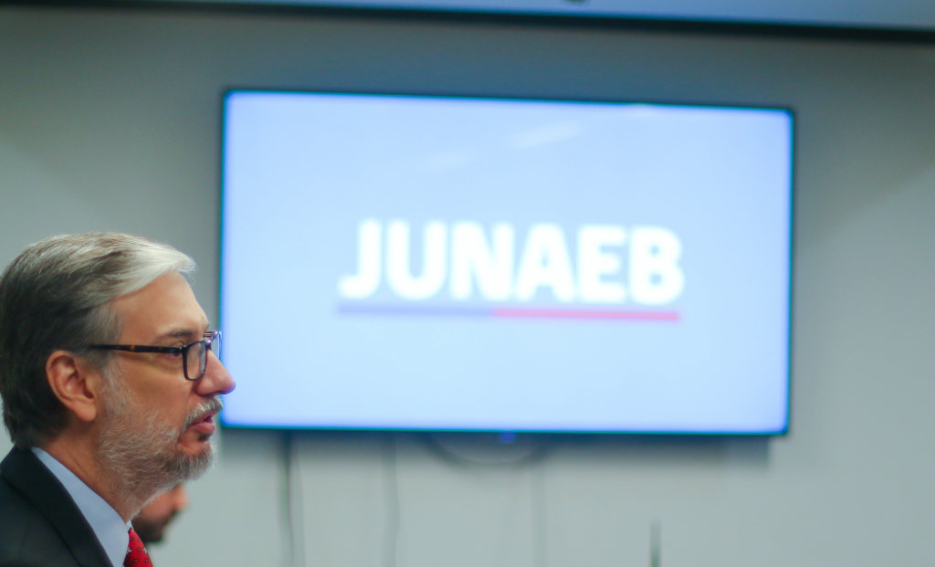 Recursos para la Junaeb disminuyeron en más de $70 mil millones en los últimos dos años