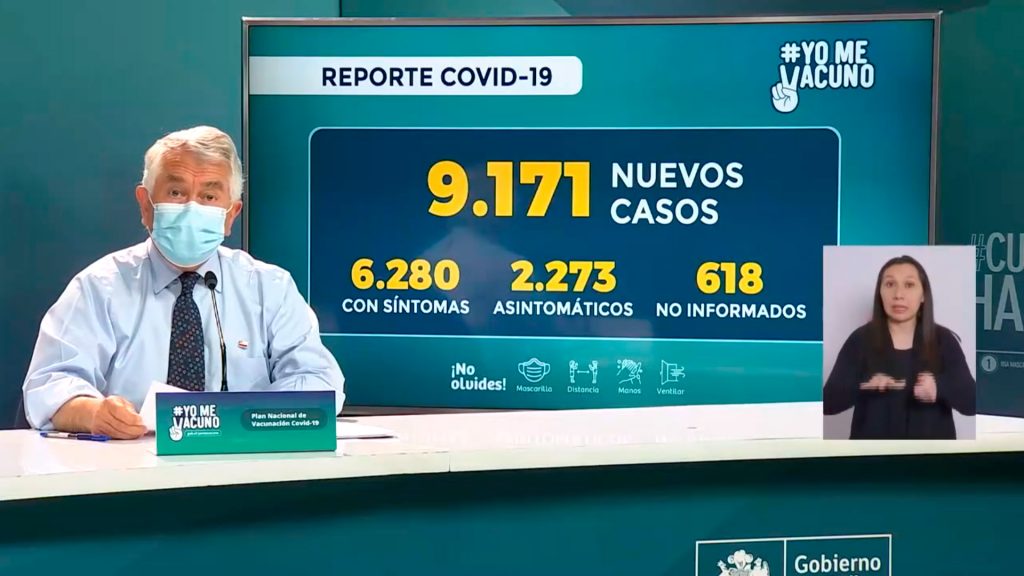 COVID-19 en Chile fuera de control: Se notifican más de 9 mil casos por primera vez en toda la pandemia