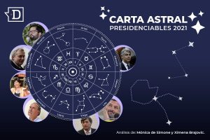 Un perfil astrológico: Sol y Luna de los candidatos presidenciales