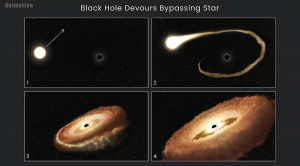 VIDEO| Telescopio Hubble captó a un agujero negro “tragándose” una estrella