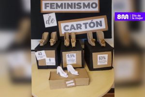 VIDEO| "Feministas de cartón": Diputadas acusan "falso feminismo del Gobierno"