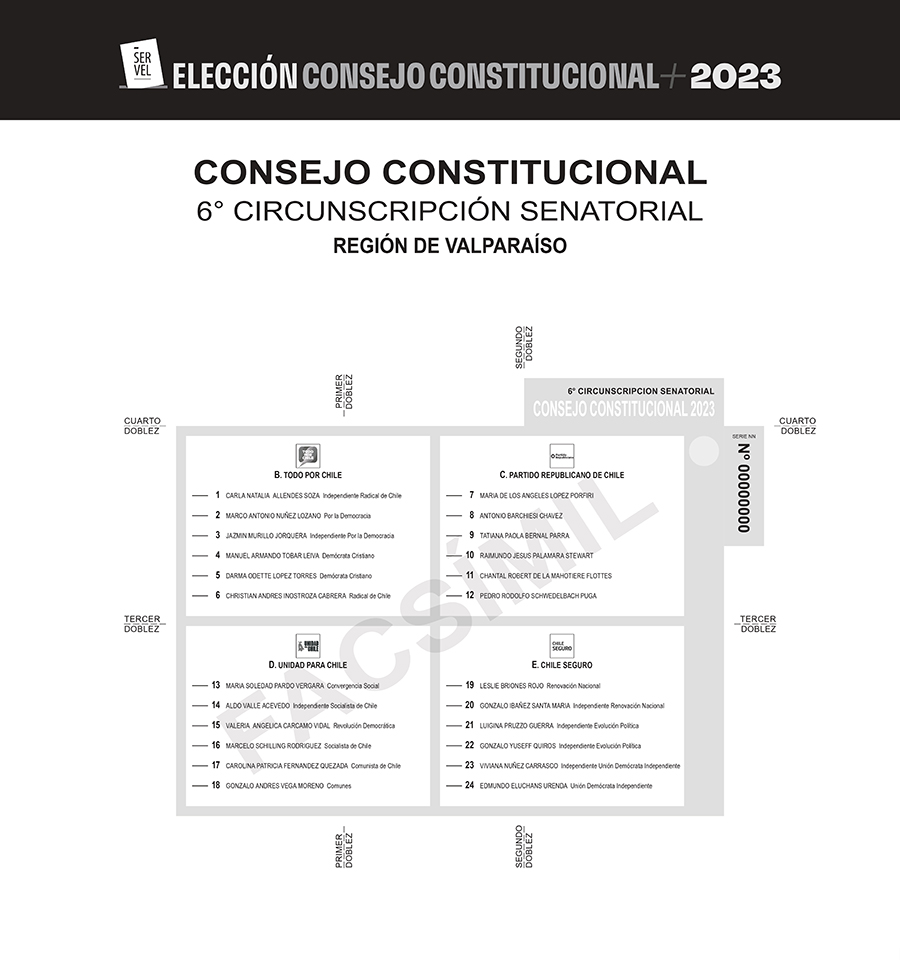 Papeleta de Valparaíso de candidatos al Consejo Constitucional