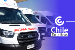 Más de 83.000 llamadas a ambulancias no se atendieron en 2022 en Chile