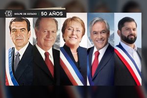 Bachelet, Boric, Piñera, Lagos y Frei firman carta: No a la intolerancia y el menosprecio
