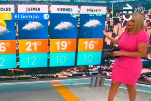VIDEO| Confirmada la lluvia en Santiago: Allison Göhler se la juega con su pronóstico
