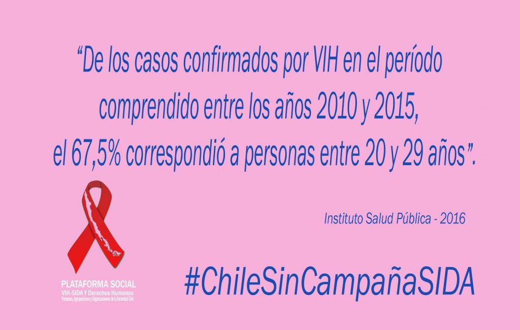 #ChileSinCampañaSida: La propuesta ciudadana frente a la ausencia de una política pública