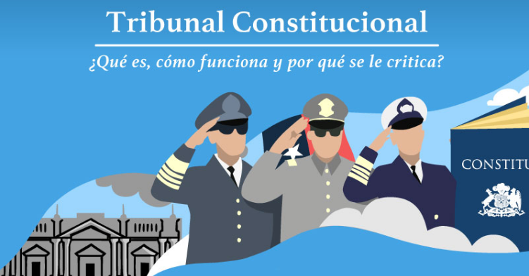 INFOGRAFÍA| ¿Qué es el Tribunal Constitucional, cómo funciona y por qué se le critica?