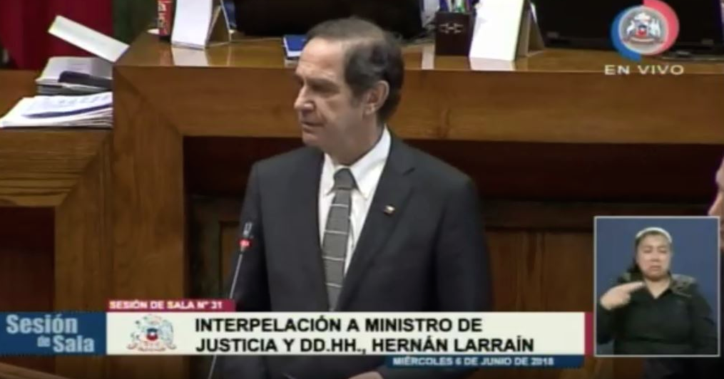 Interpelación a Larraín: Así fue la defensa del ministro a las pensiones millonarias de violadores de DD.HH.