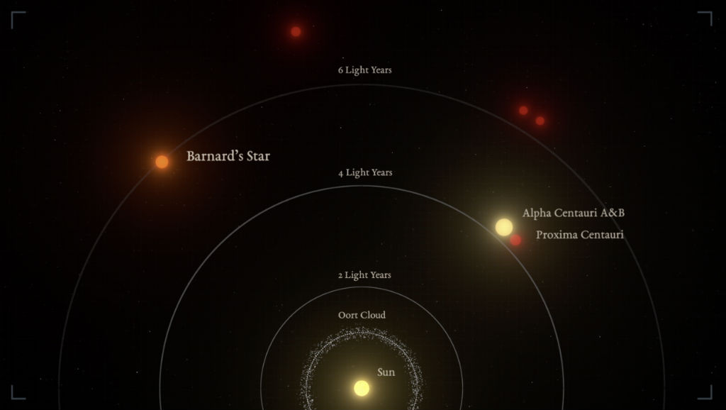 Científicos descubren la mayor Supertierra cercana a nuestro Sistema Solar