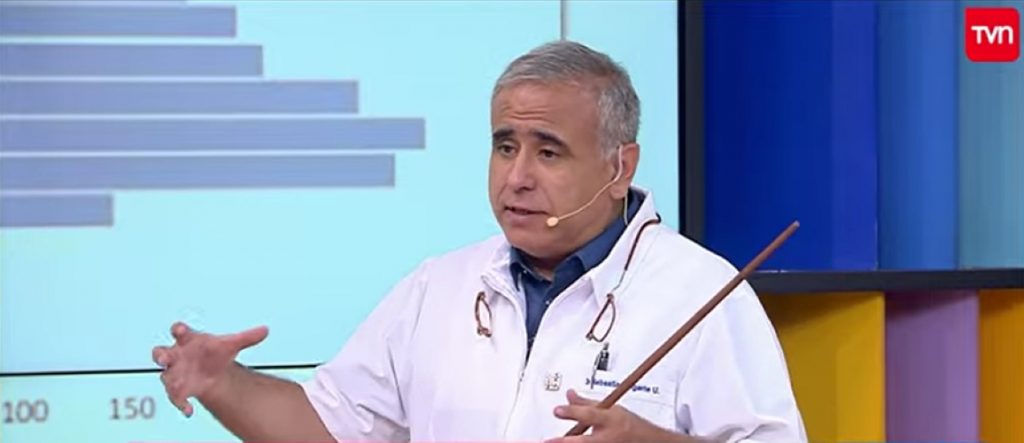 Doctor Ugarte advierte: «A veces la gente anda caminando en la calle y está muy grave, no ha percibido que está mal»